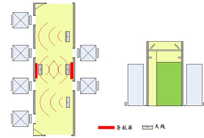Z6·人生就是博(中国区)官方网站