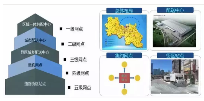 Z6·人生就是博(中国区)官方网站