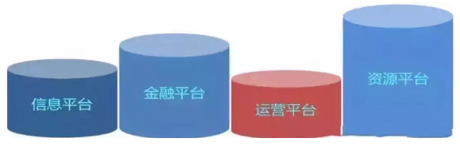 Z6·人生就是博(中国区)官方网站