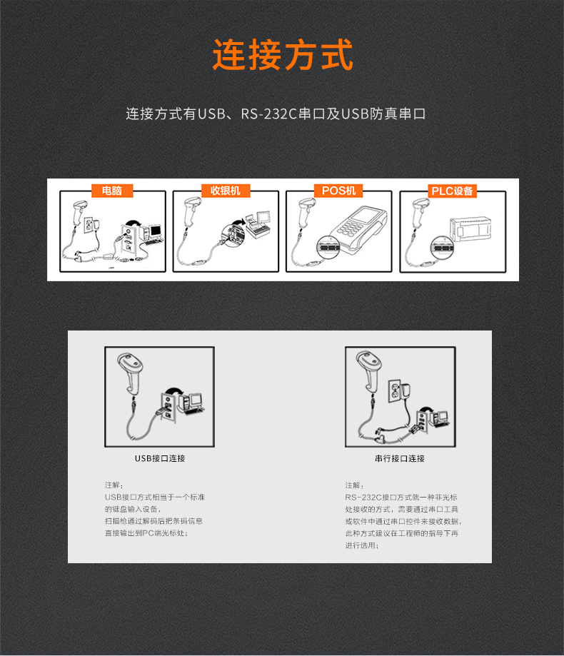 1981i 扫描枪占有多种链接方式